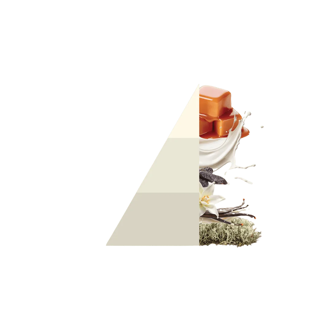 Horomia wasparfum Bianco Latte
